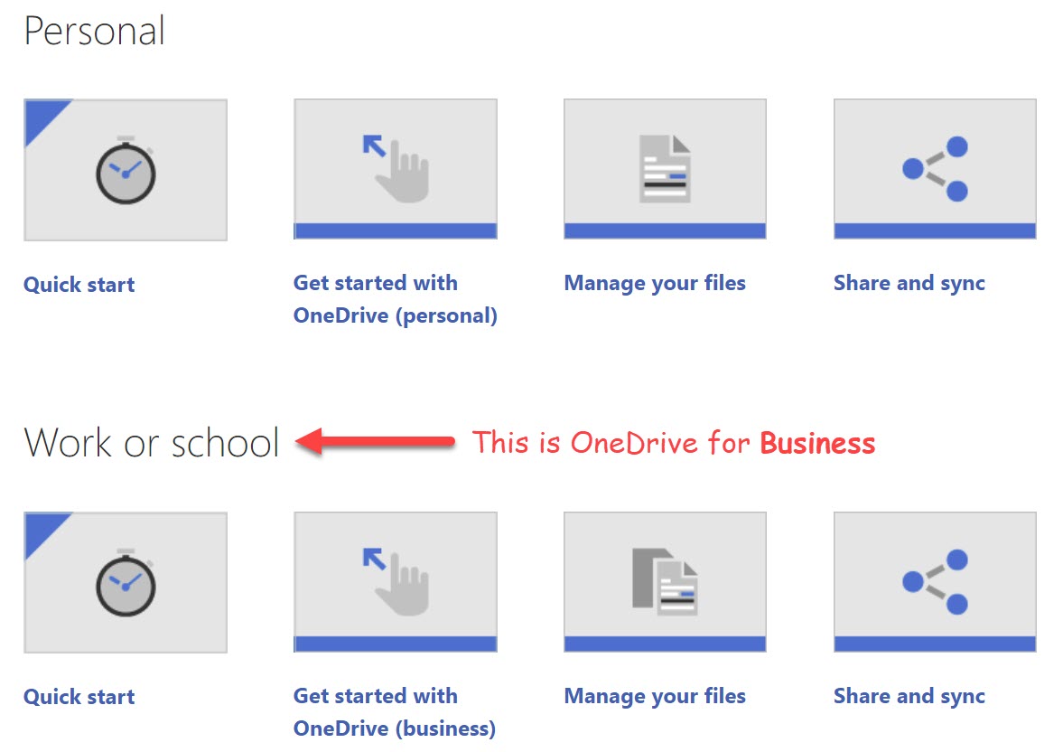 onedrive for business plan 1 vs 2